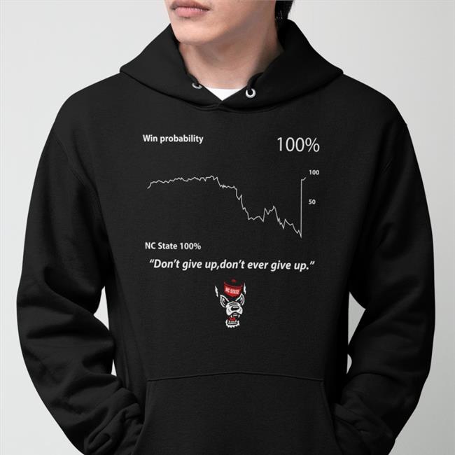 Student Wolfpack Club Don't Give Up Don't Ever Give Up Funny T Shirt