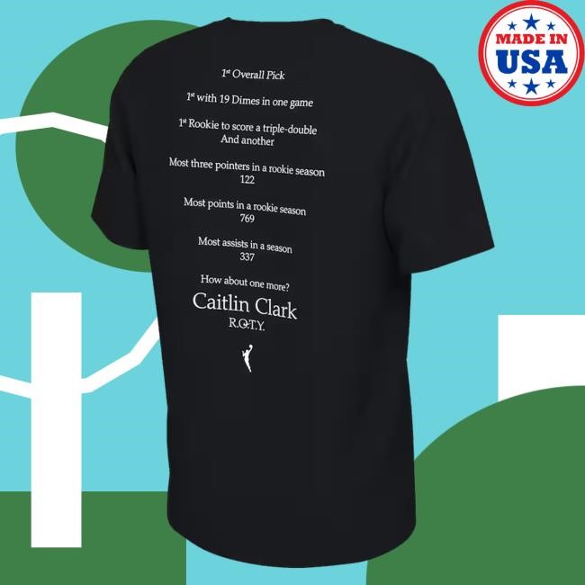 Caitlin Clark 2024 Rookie Of The Year Hoodie Sweatshirt