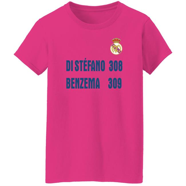 Karim Benzema Di Stéfano 308 Benzema 309 Shirt Real Madrid Madrid Zone Karim Benzema Di Stéfano 308 Benzema 309 Shirt Real Madrid Madrid Zone