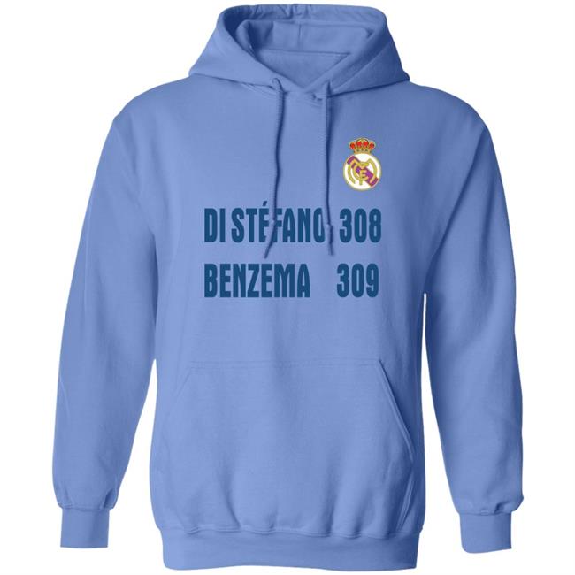 Karim Benzema Di Stéfano 308 Benzema 309 Shirt Real Madrid Madrid Zone Karim Benzema Di Stéfano 308 Benzema 309 Shirt Real Madrid Madrid Zone