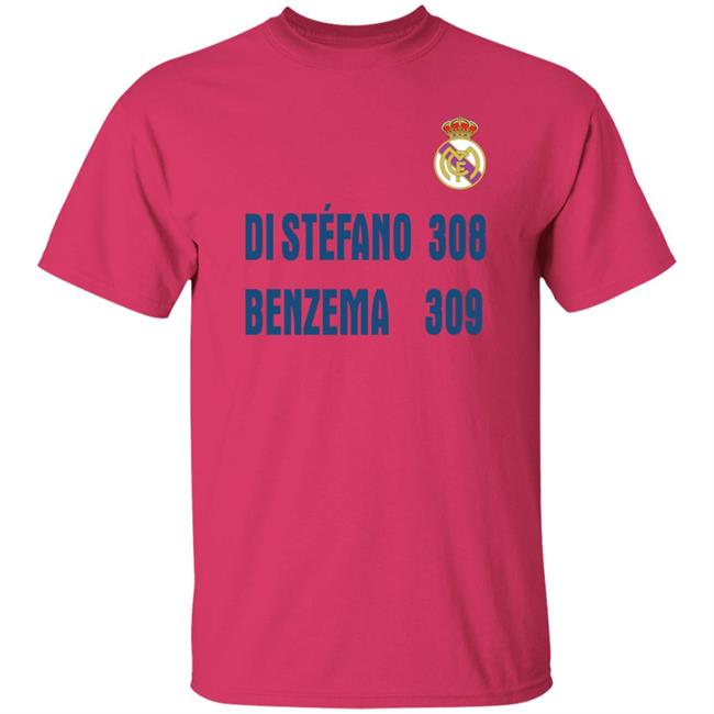 Karim Benzema Di Stéfano 308 Benzema 309 Shirt Real Madrid Madrid Zone Karim Benzema Di Stéfano 308 Benzema 309 Shirt Real Madrid Madrid Zone