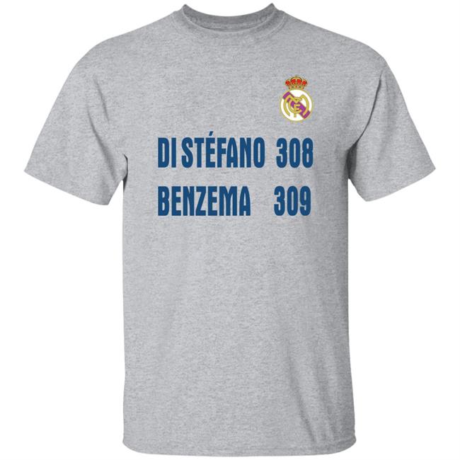 Karim Benzema Di Stéfano 308 Benzema 309 Shirt Real Madrid Madrid Zone Karim Benzema Di Stéfano 308 Benzema 309 Shirt Real Madrid Madrid Zone