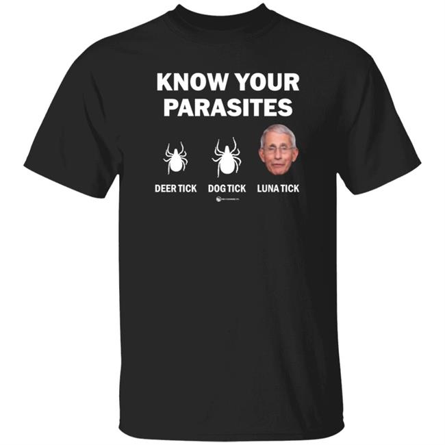 Wearechange Merch Know Your Parasites Shirt Luke Rudkowski